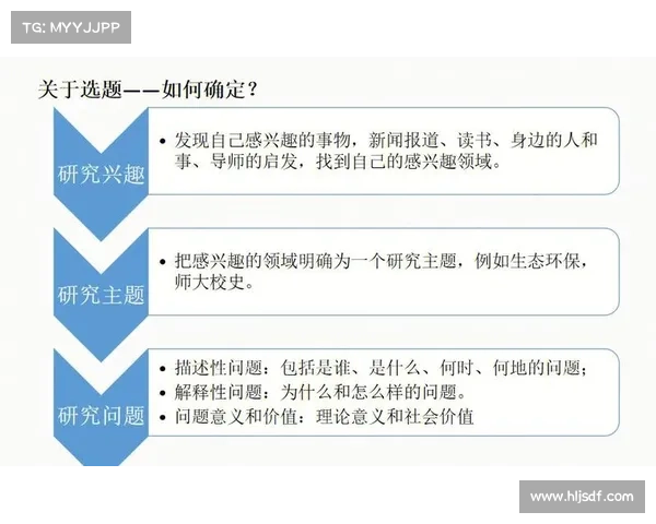 手游评测报告的深度解析与写作技巧探索与实践经验分享 手游评测报告的深度解析与写作技巧探索与实践经验分享