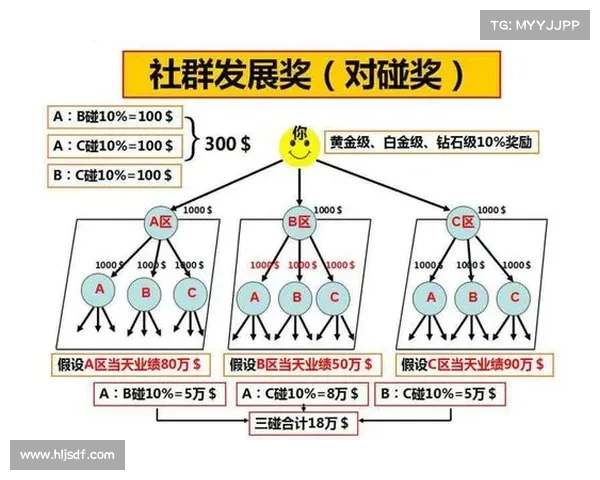 创新手游评测报告撰写技巧与建议解析助力游戏评测质量提升 创新手游评测报告撰写技巧与建议解析助力游戏评测质量提升