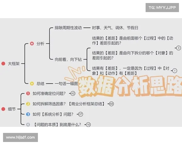 手游评测报告写作技巧指南及常见问题解决方案分析 手游评测报告写作技巧指南及常见问题解决方案分析