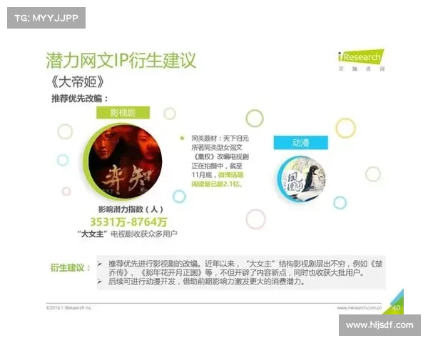 成功文化IP改编的五个关键要素及其影响力分析与实践应用 成功文化IP改编的五个关键要素及其影响力分析与实践应用