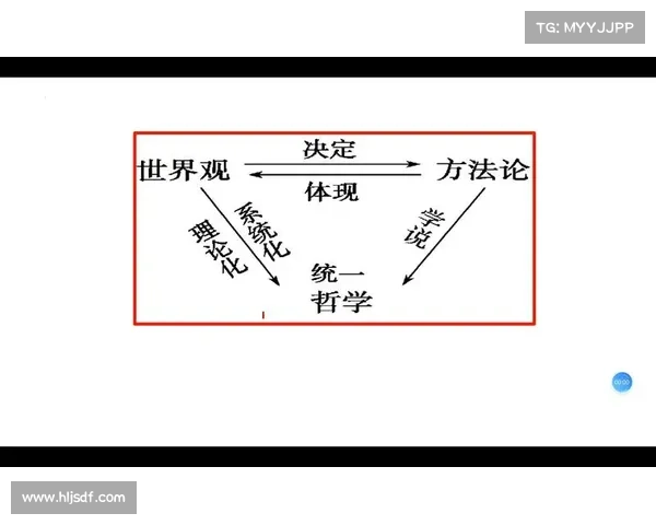 从角色设计解析英雄联盟背后的世界观构建与创作哲学探究 从角色设计解析英雄联盟背后的世界观构建与创作哲学探究