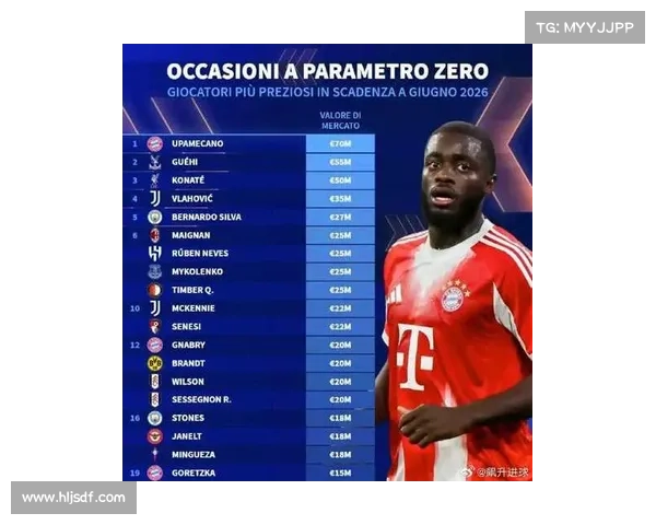 德转数据揭示亚洲球员身价前十排名，谁是市场价值最高的球员